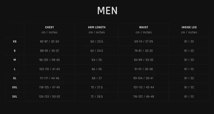 Men's size chart for Highlander Typhoon Waterproof Jacket HMTC, providing chest, arm length, waist, and inside leg measurements in cm and inches. from John Bull Clothing