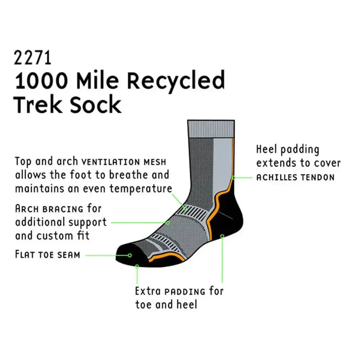 1000 Mile Trek Repreve Single Layer Twin Pack Socks - John Bull Clothing  from  John Bull Clothing