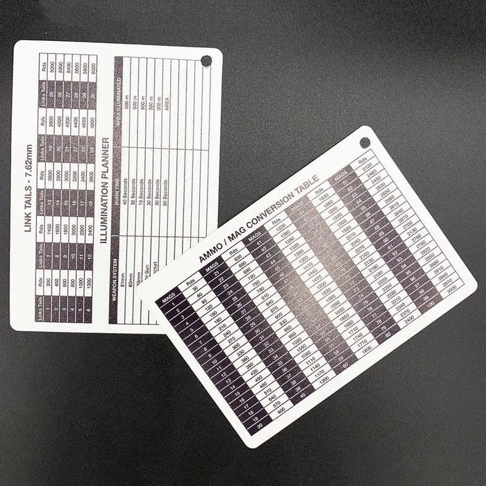 A6 Double Sided Ammo-Mag Conversion Table Battle Card - John Bull Clothing  from  John Bull Clothing