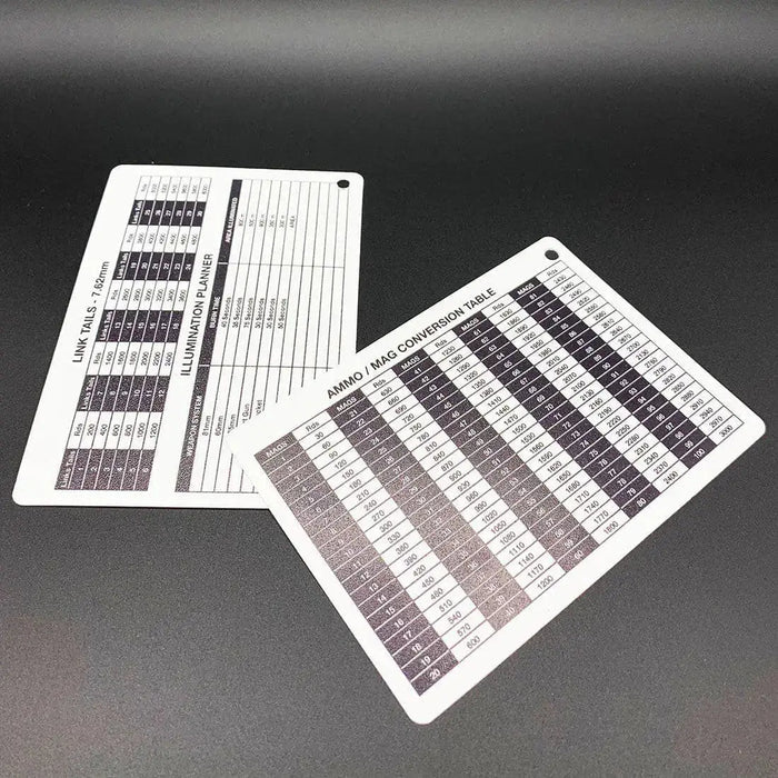 A6 Double Sided Ammo-Mag Conversion Table Battle Card - John Bull Clothing  from  John Bull Clothing