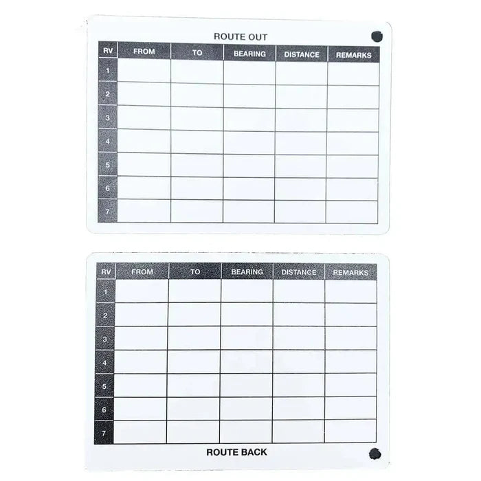 A6 Double Sided Route Out-Back Battle Card - John Bull Clothing  from  John Bull Clothing
