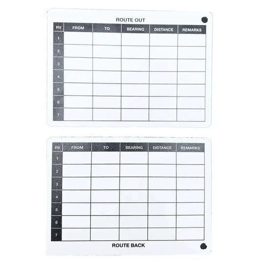 A6 Double Sided Route Out-Back Battle Card - John Bull Clothing  from  John Bull Clothing