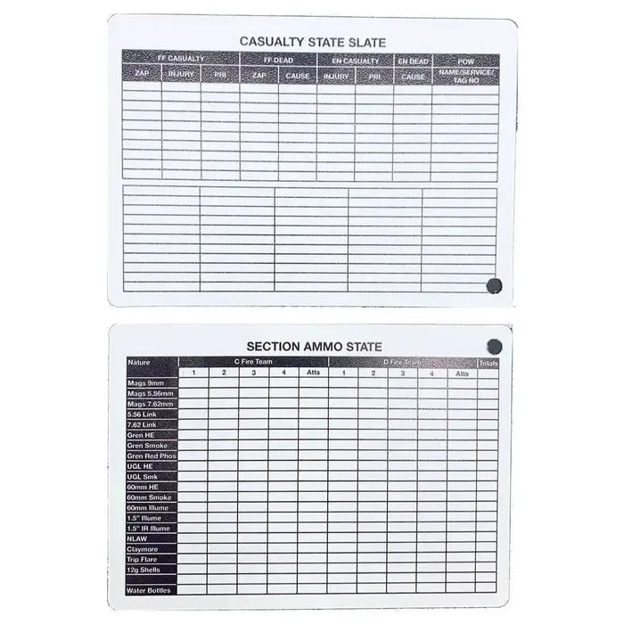 A6 Double Sided Section Ammo-Casualty Slate Battle Card - John Bull Clothing  from  John Bull Clothing
