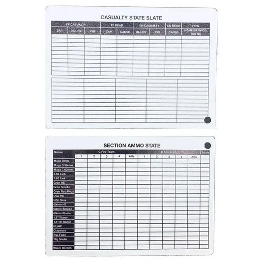 A6 Double Sided Section Ammo-Casualty Slate Battle Card - John Bull Clothing  from  John Bull Clothing