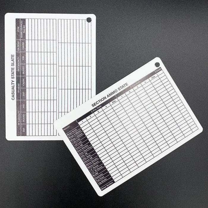A6 Double Sided Section Ammo-Casualty Slate Battle Card - John Bull Clothing  from  John Bull Clothing