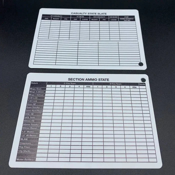 A6 Double Sided Section Ammo-Casualty Slate Battle Card - John Bull Clothing  from  John Bull Clothing