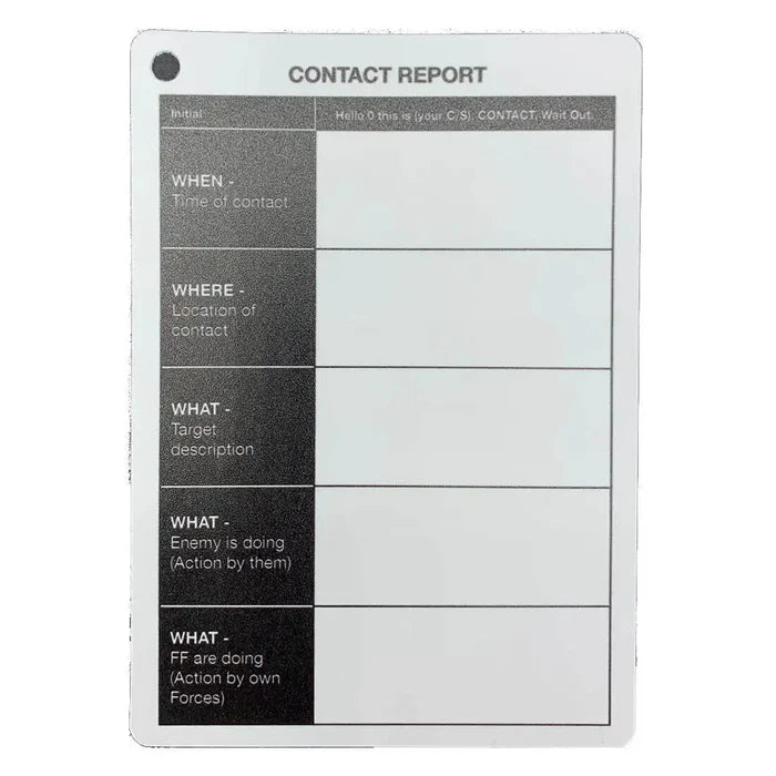 A6 Single Sided Contact Report Battle Card - John Bull Clothing  from  John Bull Clothing