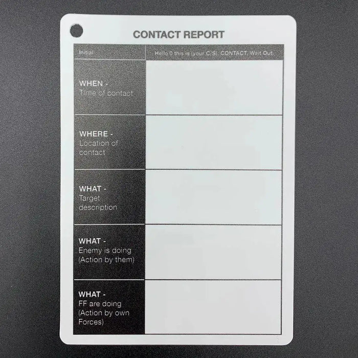 A6 Single Sided Contact Report Battle Card - John Bull Clothing  from  John Bull Clothing