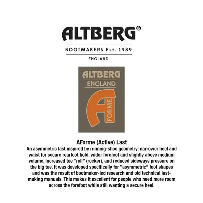 A white informational page for Altberg bootmakers featuring the Aforme (Active Last) shoe design. The page includes the Altberg logo, a central graphic of the shoe with its signature orange 'A' logo, and a detailed text description of the asymmetric last design.  from  John Bull Clothing