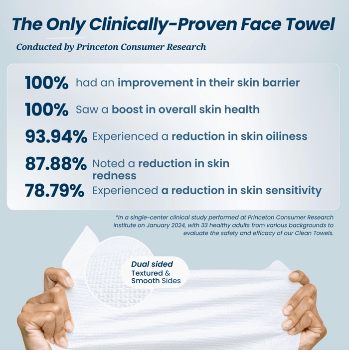 Clean Towels XL - Travel