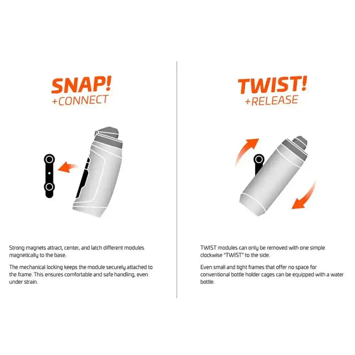 Fidlock Twist Bottle and Bike Mount with 590ml Bottle - John Bull Clothing  from  John Bull Clothing