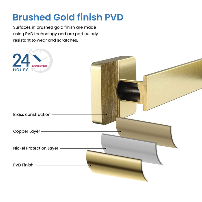 Fusion 4-Piece Bathroom Hardware Set - C-CBA16-4-2