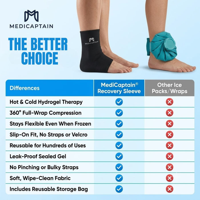MediCaptain Ankle Hot & Cold Therapy Compression Sleeve - 360° Hot & Cold Gel Therapy for Foot & Ankle Pain