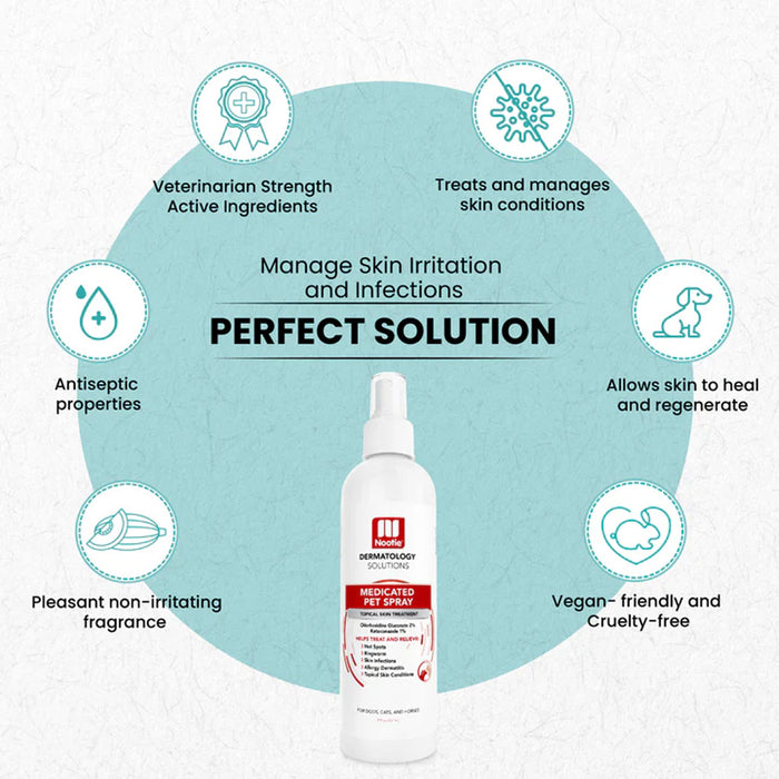 Perfect solution for skin irritations