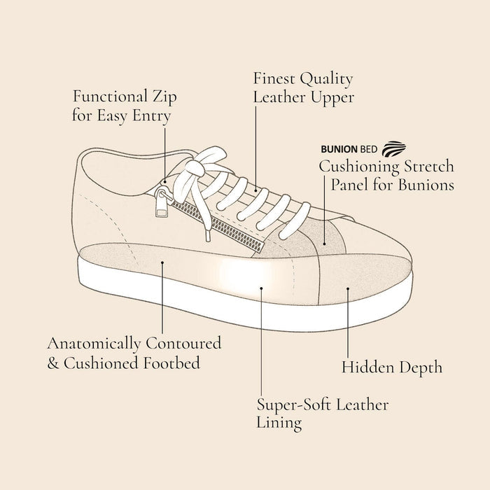 MEN'S Samson: Grey, Taupe & Black Leather Shoes Sole Bliss