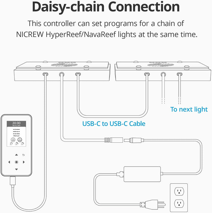 NICREW HyperReef Gen 2 Light Controller, for HyperReef Gen 2 & NavaReef | 5-Channel Control, 0–100% Steeples Dimming, Daisy-Chain Control, Easy Set and Pro Set Programming