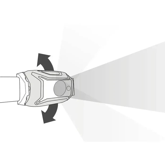 Illustration of Petzl Tikka Core Headtorch beam angle adjustment, demonstrating flexible lighting direction for various tasks.  from  John Bull Clothing