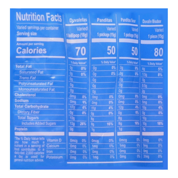 Ricolino Ricofiesta Dulces Surtidos 52.9 oz